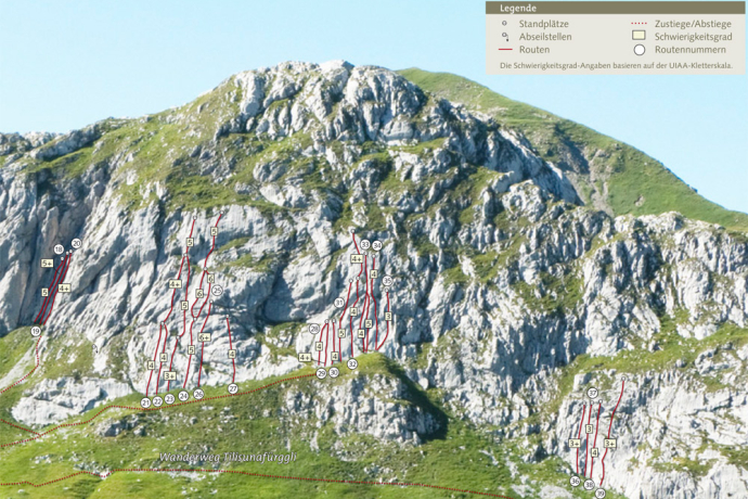 Klettergarten Gruoben, Tilisunafürggli