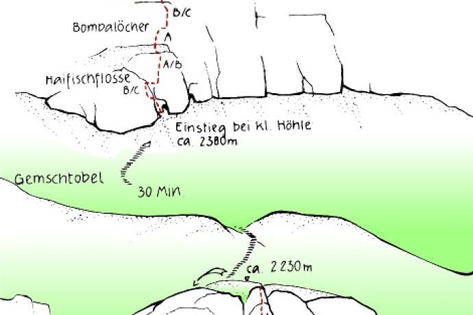 Climbing guide via ferrata Partnunblick